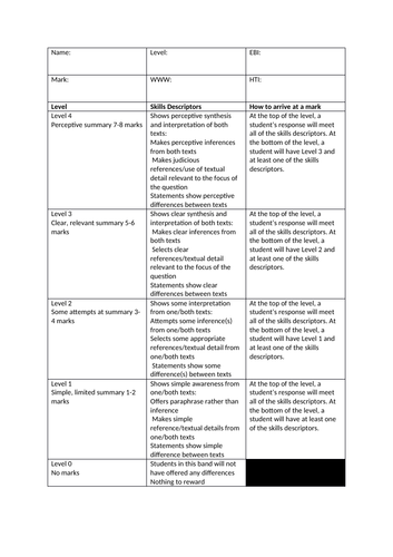 AQA English Language Paper 2 mark schemes- pupil friendly.