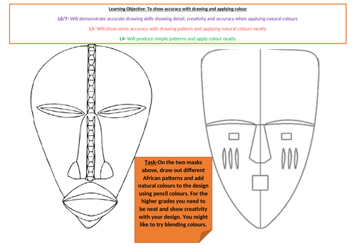 African Mask assessment