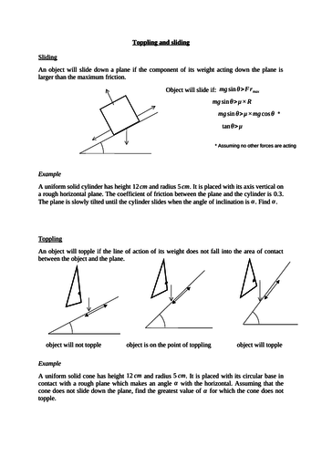 Toppling and sliding (Mechanics 2) - brief notes, examples and an exercise