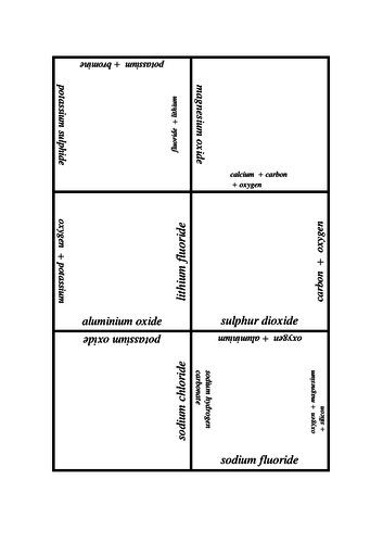 2018 - Word Equation Tarsia Puzzle (SEN)