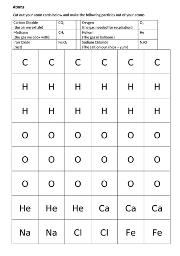 2018 - KS3 How atoms make compounds