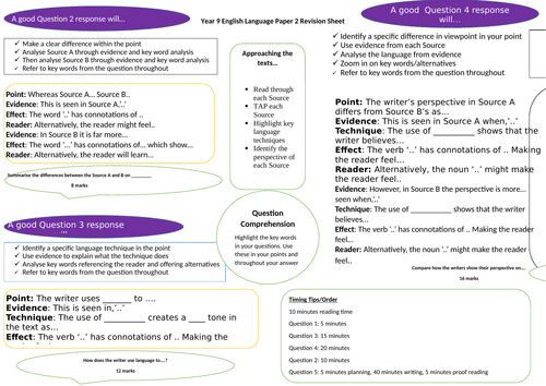 Paper 2 Revision Information Sheet