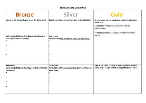 The fall of the Berlin Wall. GCSE Cold War and Superpower relations