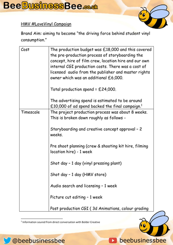 BTEC Unit 2 Developing a Marketing Campaign June 2018 - Research & Suggested Outline