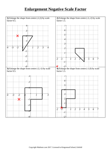 Enlarging by a positive and negative scale factor