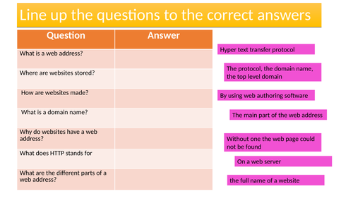 Web Questions - PowerPoint Task