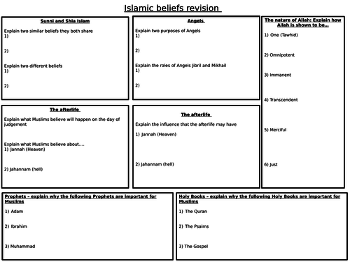 Islamic beliefs and practices A3 revision sheets