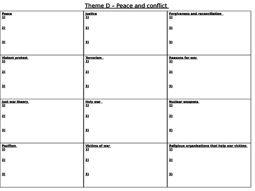 AQA Theme D - Peace and conflict. A3 revision overview sheet (Christianity)