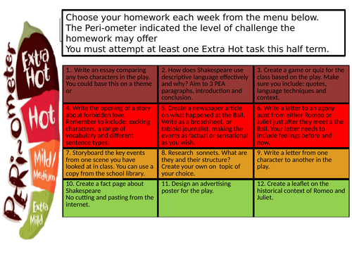 Romeo and juliet homework ks3 picture