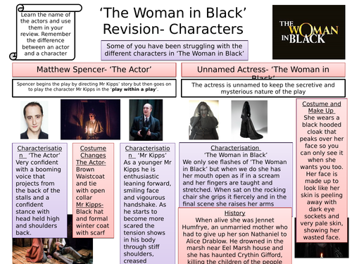 The Woman in Black Character Revision Crib Sheet and Test