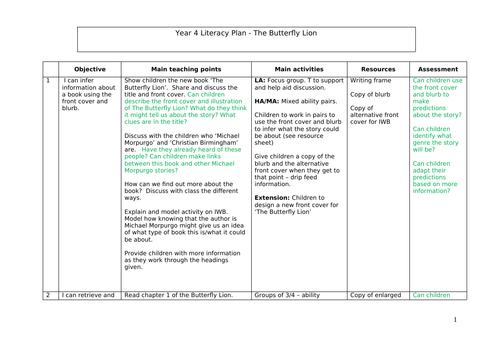 Butterfly Lion KS2 Literacy Full Plan with Resources - 24 lessons