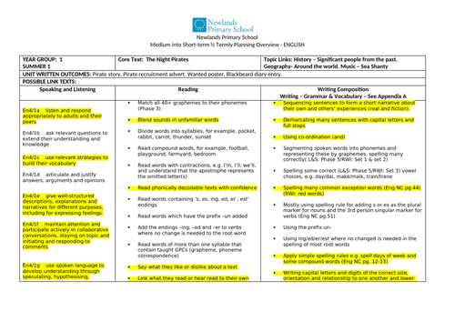 The Night Pirates Year 1