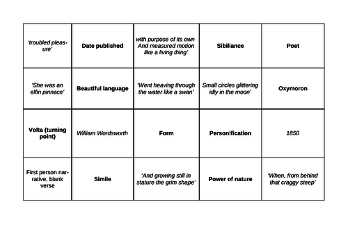 Prelude Card Match Activity