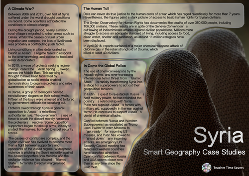 Syria - Smart Geography Case Studies