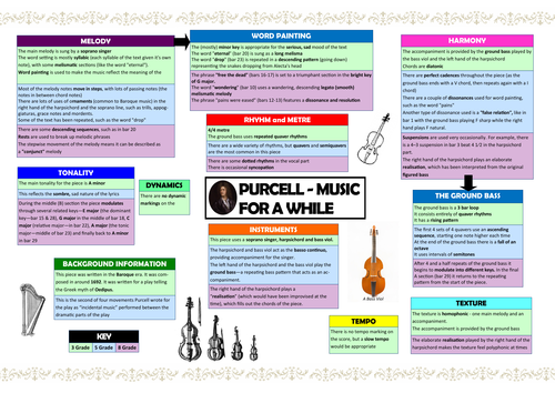 Music for a While Purcell differentiated revision grid (Edexcel 9-1 GCSE Music)