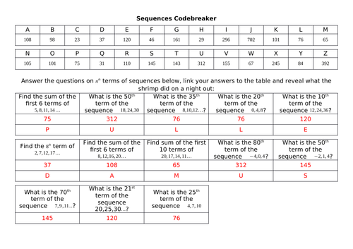 Arithmetic Sequence Codebreaker