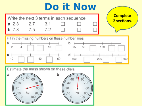 SAMPLE LESSON: Measures and Estimating