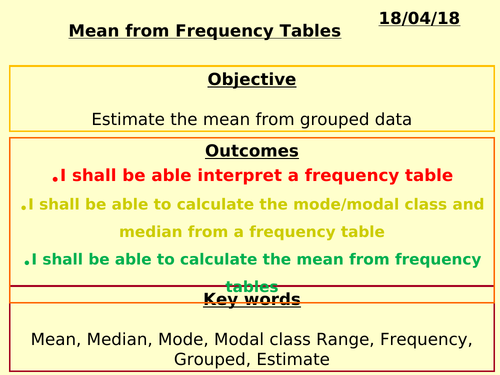 SAMPLE PPT MEAN FREQ TABLES