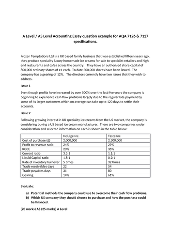 A / AS Level Accounting AQA 7127 Essay question practice 25 / 20 mark adaptable question