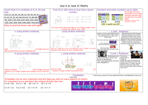 Year 3 Maths  objectives with examples and ideas to practise them.