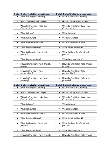 AQA GCSE Revision Quiz: Christianity, Islam and Themes B, D, E, F.