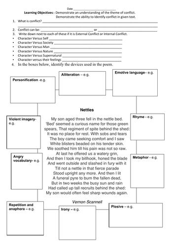 Nettle annotation poetry worksheet