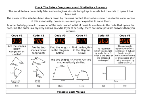 Crack The Safe - Congruence and Similarity
