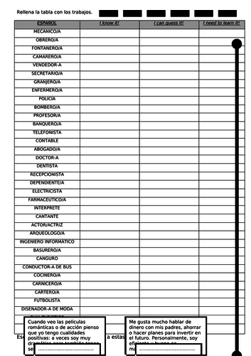 SPANISH GCSE JOBS and WORKPLACES