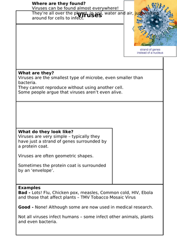 communicable disease | Teaching Resources