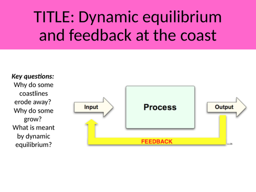 Coastal Dynamic Equilibrium and feedback