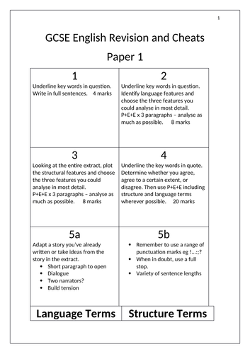 GCSE English Language Revision: Papers 1 and 2