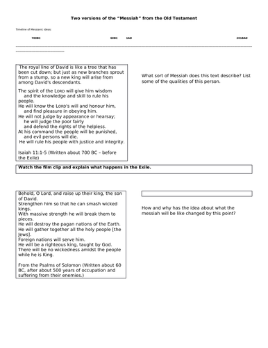 Change in concept of Messiah in Judaism