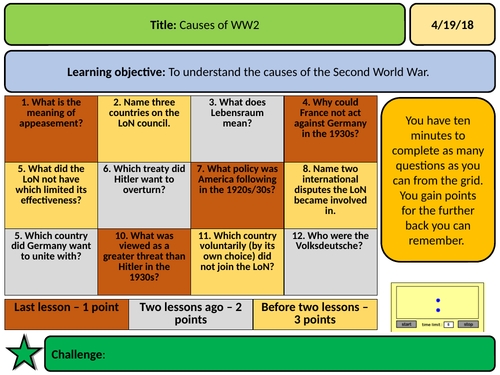 Causes of the Second World War | Teaching Resources