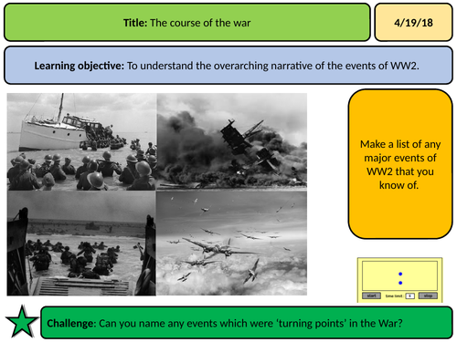 The course of WW2