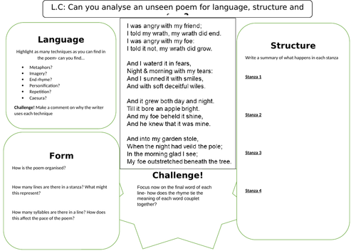 Unseen Poetry: A Poison Tree