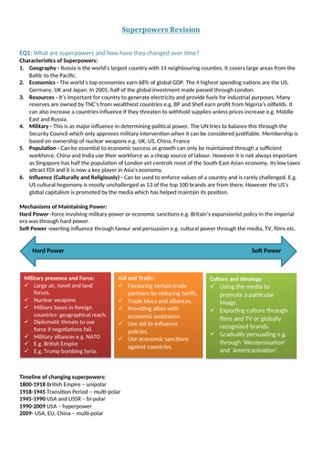 Superpowers EQ1 revision - Edexcel