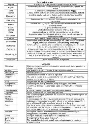 KS4 Poetry - Poetic devices match up task for form, structure and language