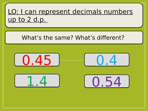 Recognise and use decimals up to 2 d.p.