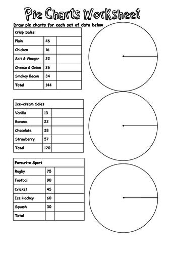 drawing pie charts bundle teaching resources
