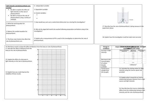 SB6 Photosynthesis core practical EDEXCEL