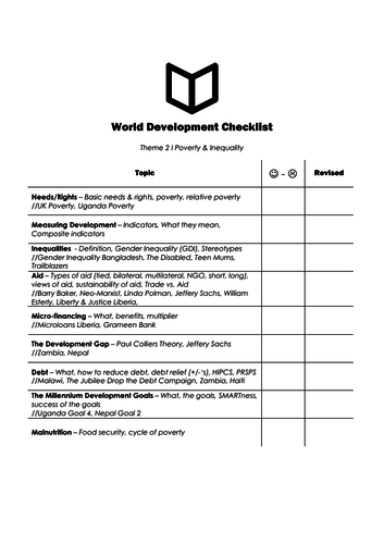 AS World Development I Theme 2 Checklist