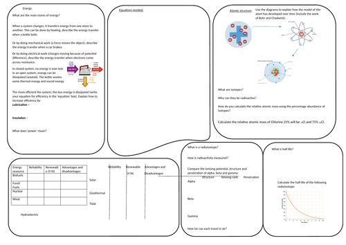 AQA trilogy Physics paper 1 revision