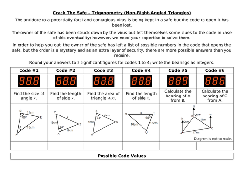 Crack The Safe - Trigonometry (Right and Non-Right Angled Triangles)