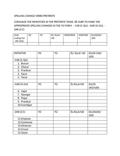 spelling change verbs preterit worksheet