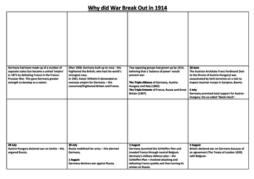 Why did War Break Out in 1914 Comic Strip and Storyboard | Teaching ...