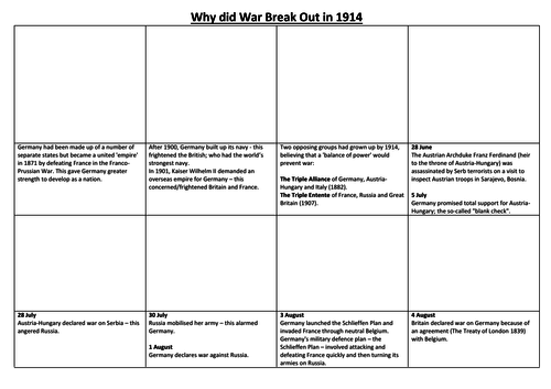 Why did War Break Out in 1914 Comic Strip and Storyboard