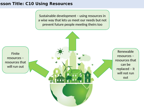 AQA Chemistry revision C10 Using Resources