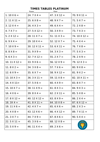 A complete pack for practising times tables and divisions weekly