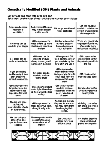 Genetic Modification: Good or bad (Categorising activity)