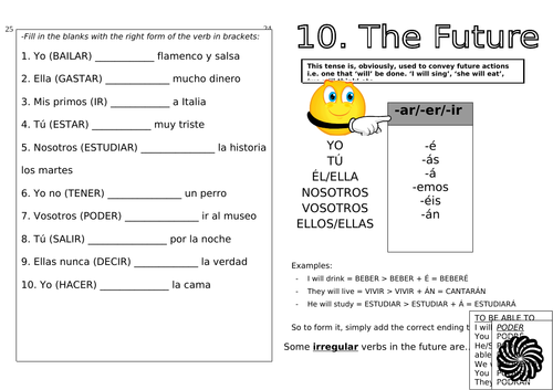 SPANISH GCSE TWO YEAR GRAMMAR BOOKLET FUTURE SECTION